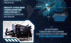 Türksat 6A’ Uzay Yolculuğuna Başladı