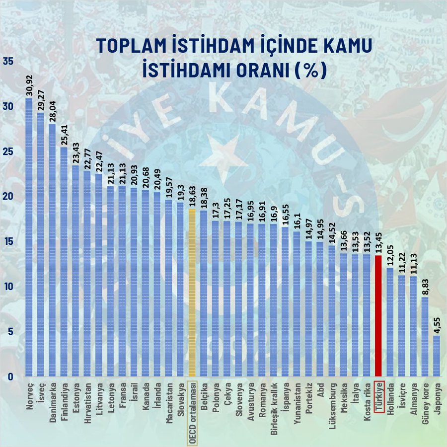 K A H V E C İ