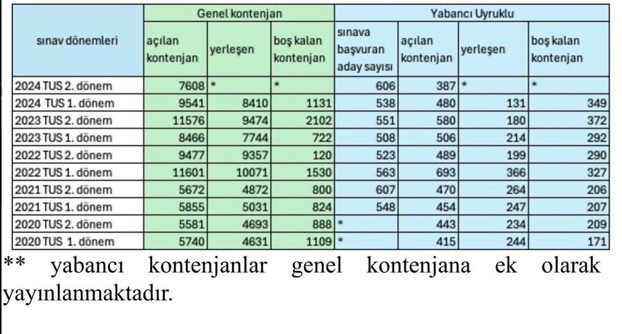 Sağ1-4