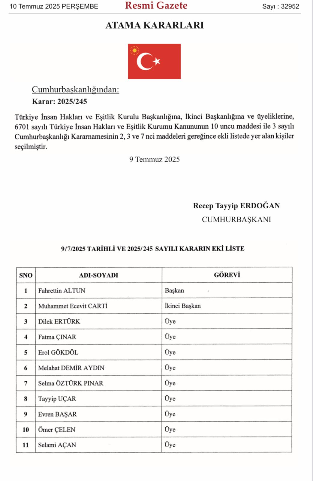 Iletişim1